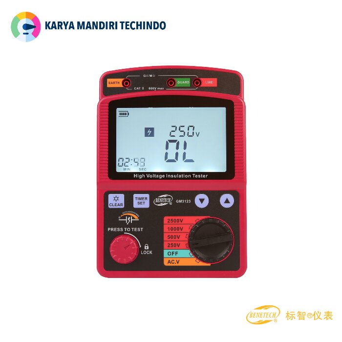 Benetech GM3123
