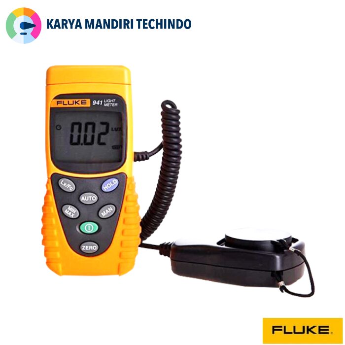 Fluke 941