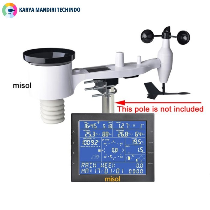 MISOL WS2320